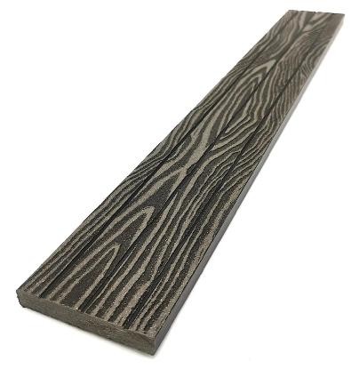 Торцевая декоративная планка NanoWood Венге купить в Полярных Зорях